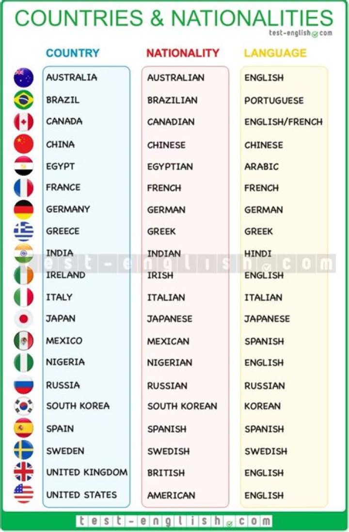 What nationality is Cheslie Kryst? Parents ancestry