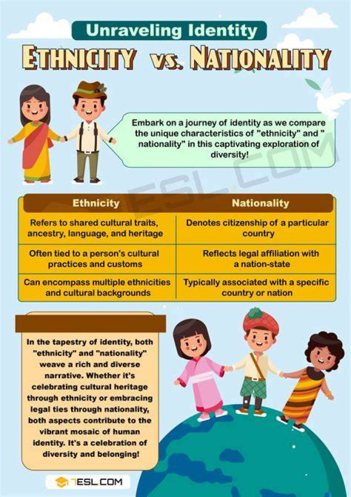 What nationality is Laslo Đere? What ethnicity is Laslo Đere?