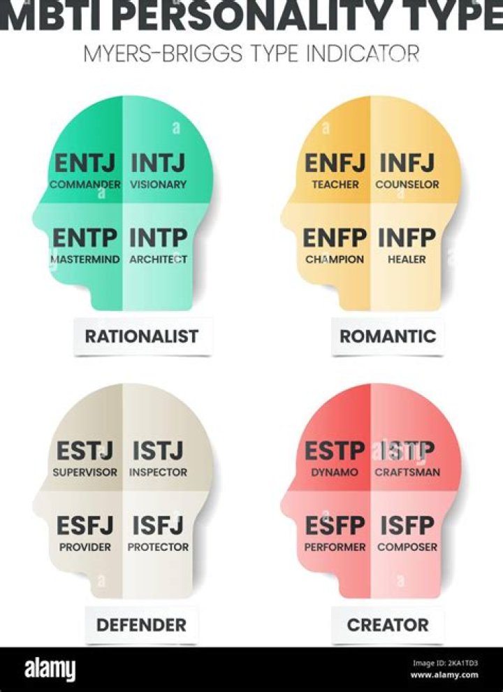 What personality type is Jessica Rabbit? – Celebrity