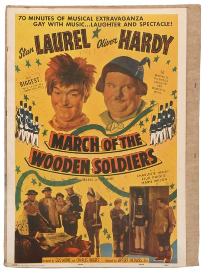 What was the mouse in March of the Wooden Soldiers? – Celebrity