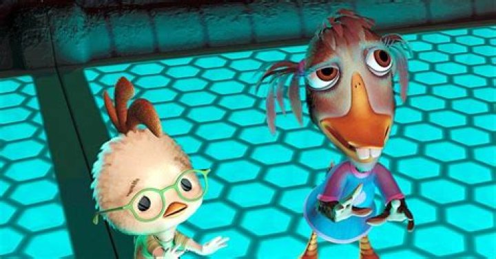 When did Chicken Little come out? – Celebrity