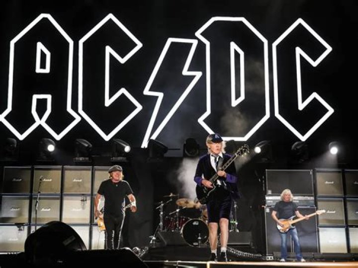 Where was AC DC Thunderstruck filmed? – Celebrity