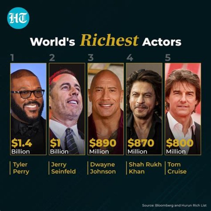 Which Osmond is richest? – Celebrity