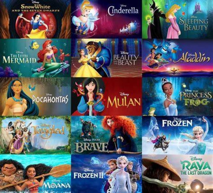 Which princess is the oldest Disney princess based on what year the movie takes place? – Celebrity