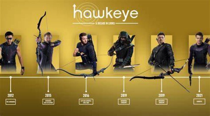 Who does Hawkeye’s mysterious Rolex belong to?
