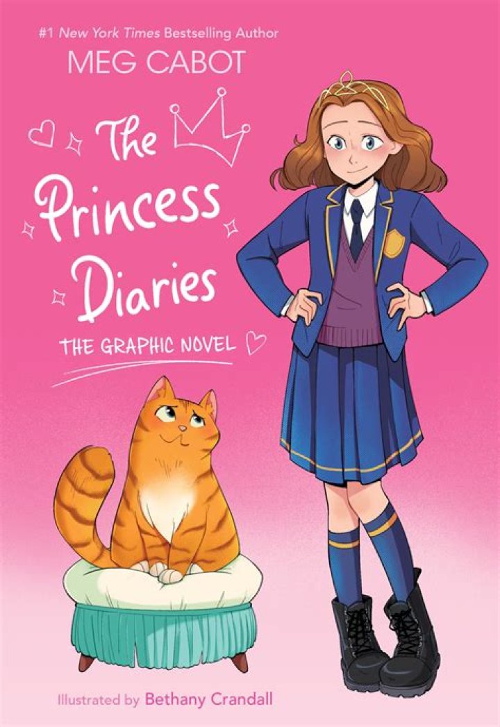 Who does Mia end up with in Princess Diaries books? – Celebrity