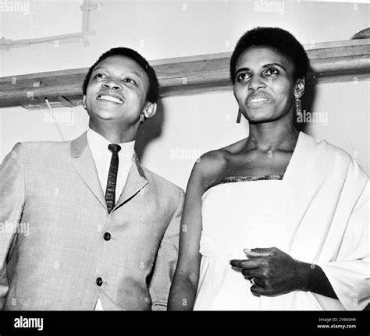 Who is Miriam Makeba husband Hugh Masekela?