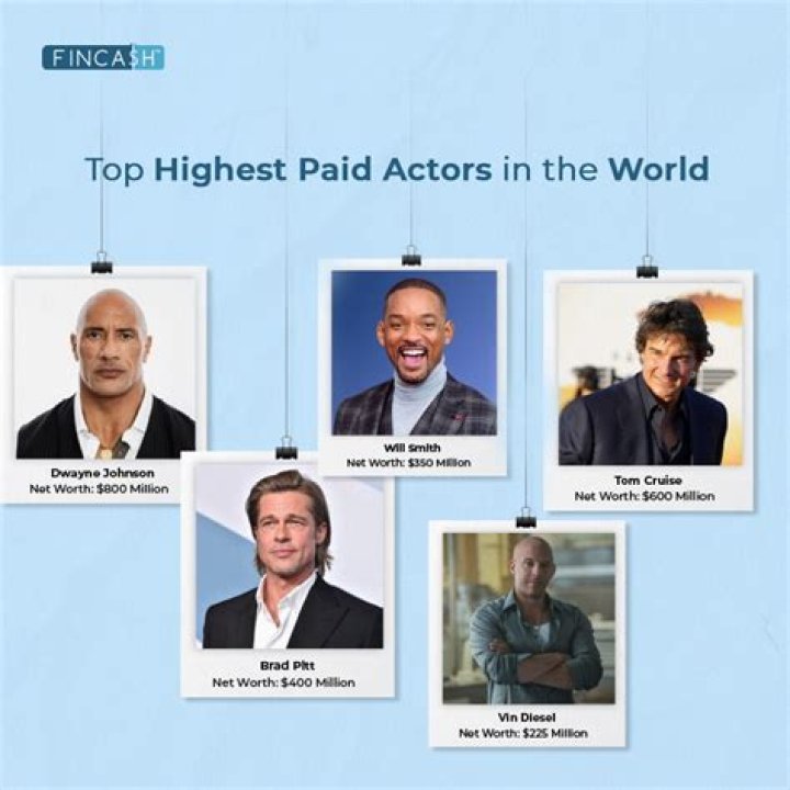 Who Is The Highest-Paid Actor On Ncis? – Celebrity