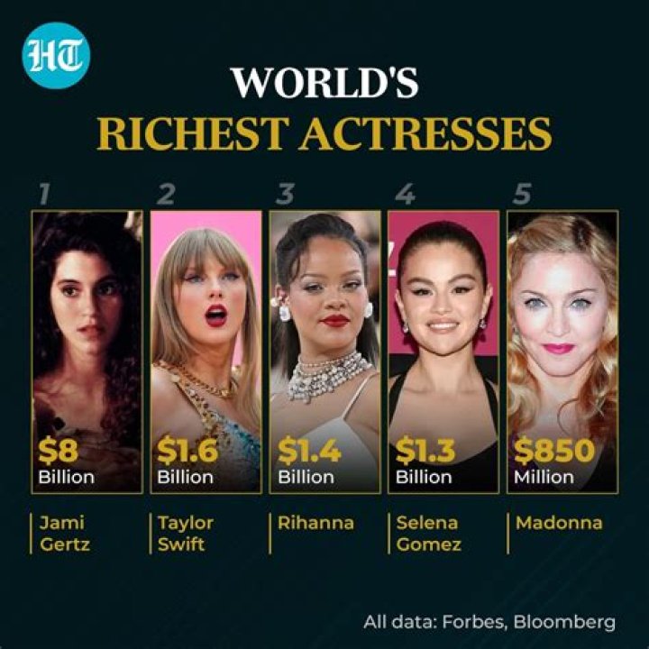 Who Is The Richest Member Of Mötley Crüe? – Celebrity