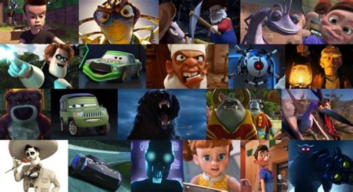 Who is the villain in Coco? – Celebrity