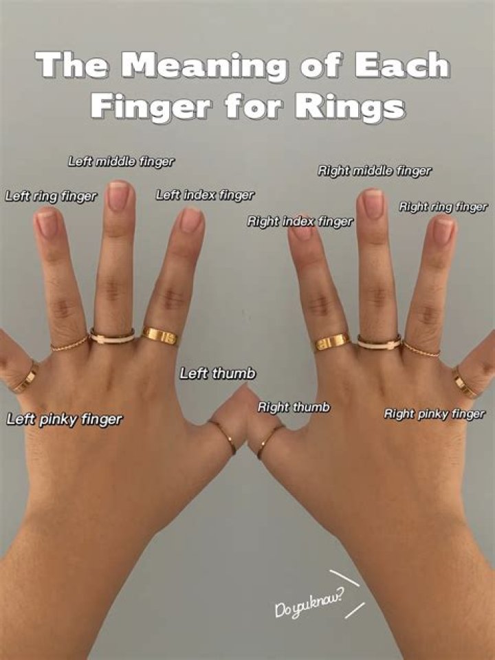 Why Do Females Paint Their Middle Finger A Different Color? – Celebrity