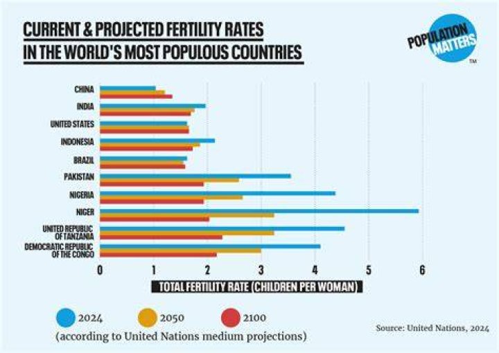 Why does Jennifer Coolidge not have children? Fertility issues explained
