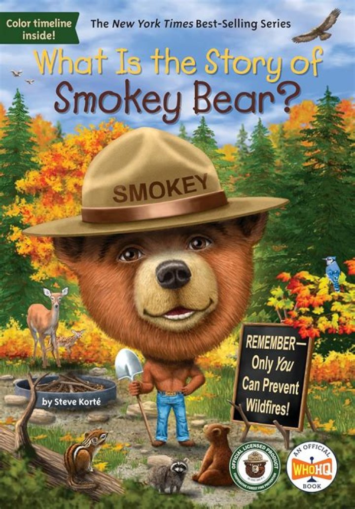 Why is Smokey the Bear controversial? – Celebrity