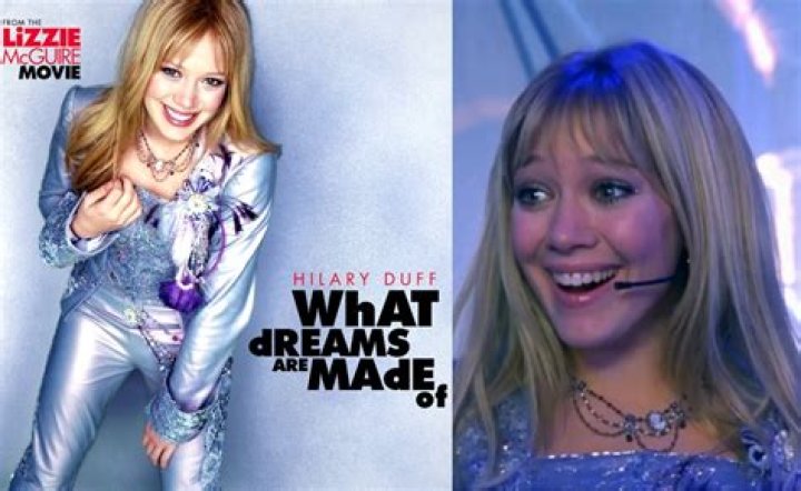 Why was Miranda not in The Lizzie Maguire Movie? – Celebrity