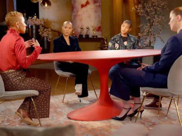 Will Smith And His Family Have An Emergency Meeting At The Red Table Talk To Address The Coronavirus Global Crisis