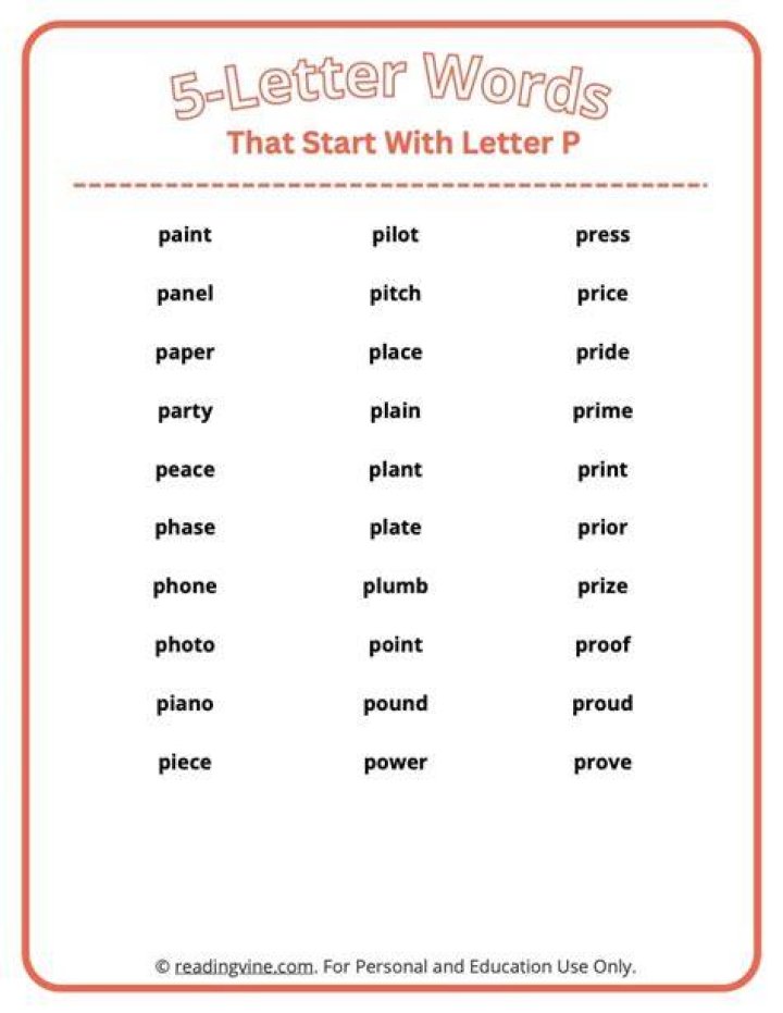 ‘Wordle’ hint: 5-letter words starting with ‘PI’