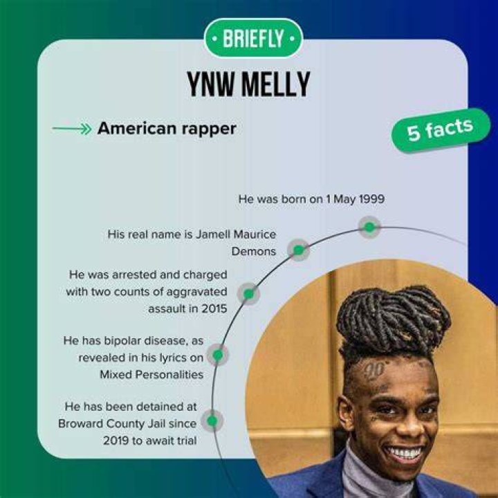 YNW Melly Biography - Facts, Childhood, Family Life & Achievements