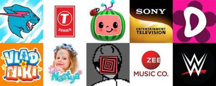 მსგავსი YouTubers to ENNITY